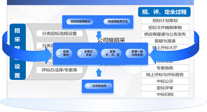 &#27431;&#23453;&#97;&#112;&#112;&#23448;&#26041;&#31471;&#20837;&#21475;&#45;&#27431;&#23453;&#40;&#20013;&#22269;&#41;