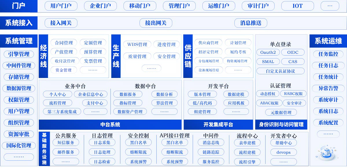 &#27431;&#23453;&#97;&#112;&#112;&#23448;&#26041;&#31471;&#20837;&#21475;&#45;&#27431;&#23453;&#40;&#20013;&#22269;&#41;