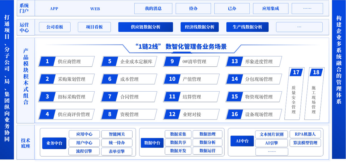 &#27431;&#23453;&#97;&#112;&#112;&#23448;&#26041;&#31471;&#20837;&#21475;&#45;&#27431;&#23453;&#40;&#20013;&#22269;&#41;
