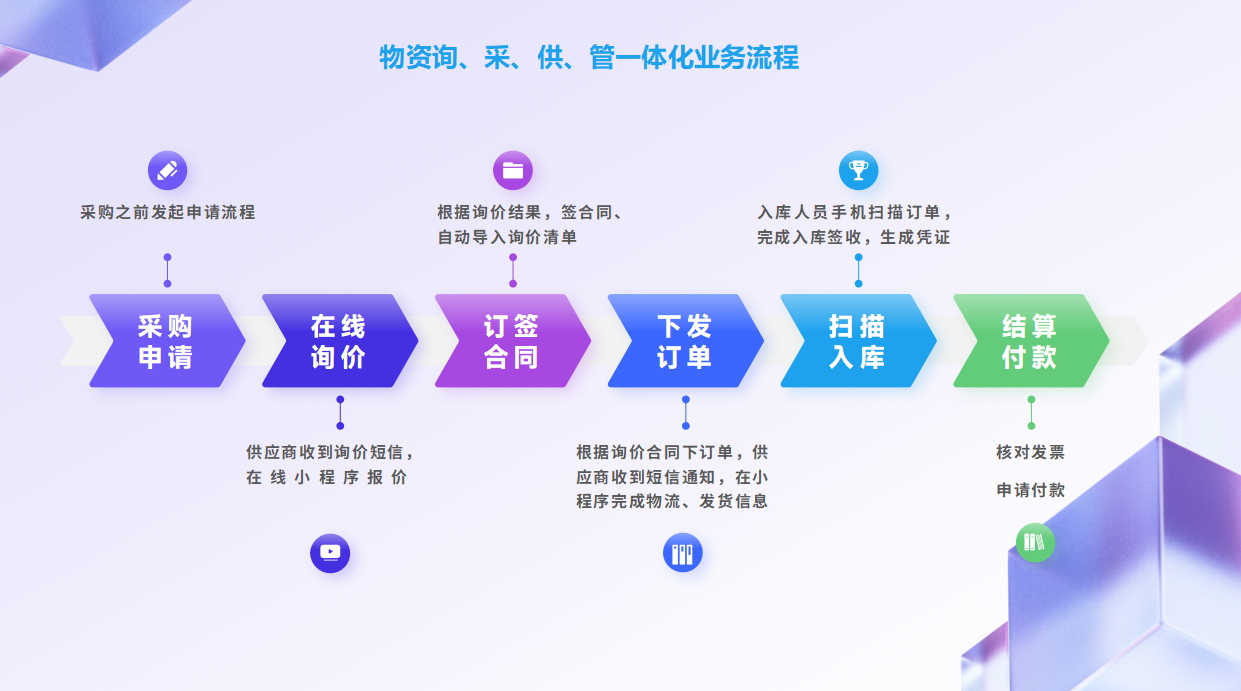 &#27431;&#23453;&#97;&#112;&#112;&#23448;&#26041;&#31471;&#20837;&#21475;&#45;&#27431;&#23453;&#40;&#20013;&#22269;&#41;