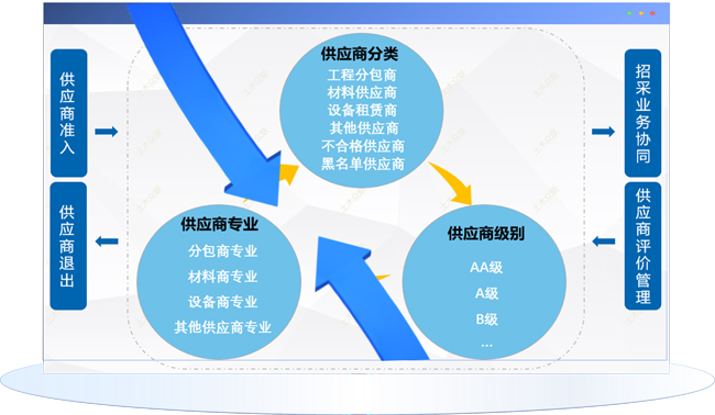 &#27431;&#23453;&#97;&#112;&#112;&#23448;&#26041;&#31471;&#20837;&#21475;&#45;&#27431;&#23453;&#40;&#20013;&#22269;&#41;