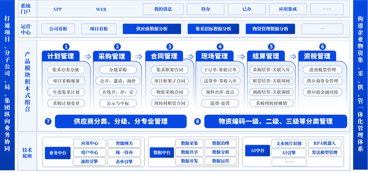 &#27431;&#23453;&#97;&#112;&#112;&#23448;&#26041;&#31471;&#20837;&#21475;&#45;&#27431;&#23453;&#40;&#20013;&#22269;&#41;