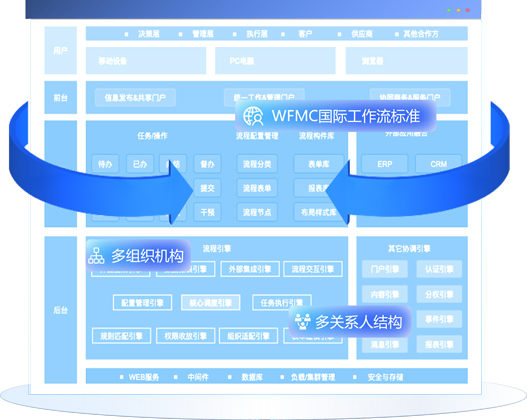 &#27431;&#23453;&#97;&#112;&#112;&#23448;&#26041;&#31471;&#20837;&#21475;&#45;&#27431;&#23453;&#40;&#20013;&#22269;&#41;