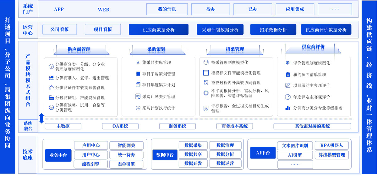 &#27431;&#23453;&#97;&#112;&#112;&#23448;&#26041;&#31471;&#20837;&#21475;&#45;&#27431;&#23453;&#40;&#20013;&#22269;&#41;