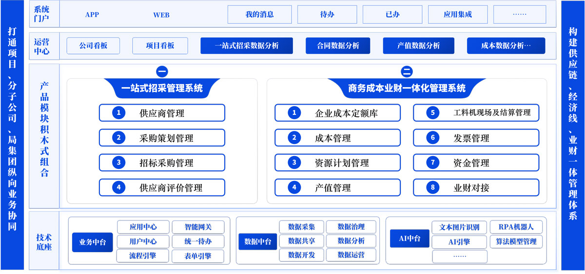 &#27431;&#23453;&#97;&#112;&#112;&#23448;&#26041;&#31471;&#20837;&#21475;&#45;&#27431;&#23453;&#40;&#20013;&#22269;&#41;