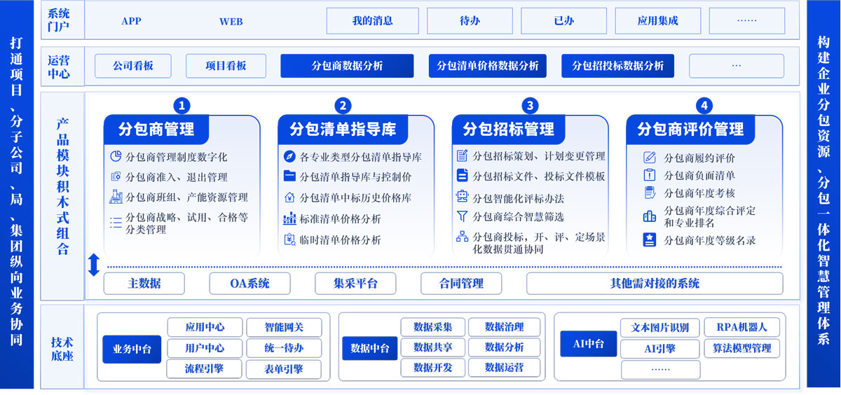 &#27431;&#23453;&#97;&#112;&#112;&#23448;&#26041;&#31471;&#20837;&#21475;&#45;&#27431;&#23453;&#40;&#20013;&#22269;&#41;