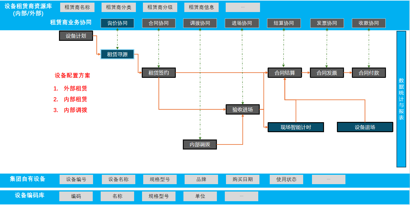 &#27431;&#23453;&#97;&#112;&#112;&#23448;&#26041;&#31471;&#20837;&#21475;&#45;&#27431;&#23453;&#40;&#20013;&#22269;&#41;