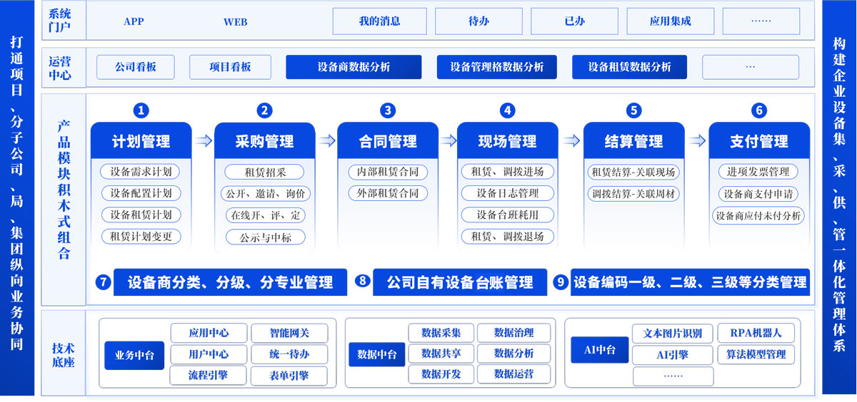 &#27431;&#23453;&#97;&#112;&#112;&#23448;&#26041;&#31471;&#20837;&#21475;&#45;&#27431;&#23453;&#40;&#20013;&#22269;&#41;